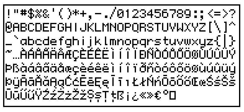 Every glyph in the 