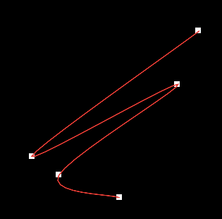 Simple interpolated curves with control points